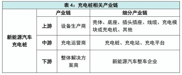 新基建概念显现，七大领域助力中国全面升级