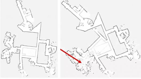 机器人构建地图不得不面对的问题——大场景下的地图构建与闭环