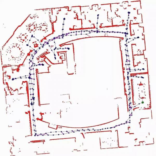 机器人构建地图不得不面对的问题——大场景下的地图构建与闭环